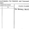 Space Requirements for Exhibit and Concession Department