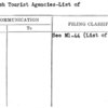 Spanish Tourist Agencies-List of