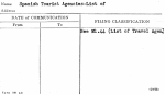 Spanish Tourist Agencies-List of