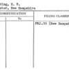 Spaulding, H.N.