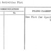 Special Activities Plot
