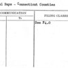 Special Days - Connecticut Counties