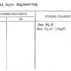 Special Days- Engineering