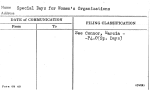 Special Days for Women's Organizations