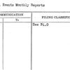 Special Events Monthly Reports