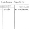 Special Events Program - Requests for