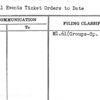 Special Events Ticket Orders to Date