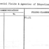 Special Fields & Agencies of Education
