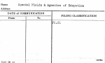Special Fields & Agencies of Education