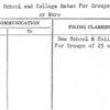 Special School and College Rates For Groups of 25 or More