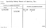 Specialty Bakery Owners of America, Inc.