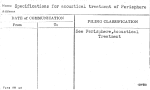 Specifications for acoustical treatment of Perisphere