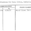 Specifications for Hose; Cotton, Rubber-Lined, Fire