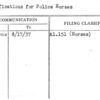 Specifications of Police Horses