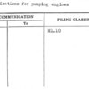 Specifications for pumping engines