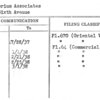 Spectorium Associates
