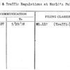 Speed & Traffic Regulations at World's Fair Site