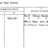 Spencer High School