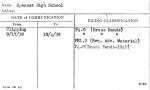 Spencer High School