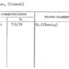 Spiller, (Colonel)