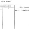 Split up of Duties