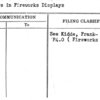 Sponsors in Fireworks Displays