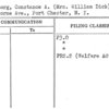 Sporborg, Constance A. (Mrs. William Dick)