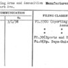 Sporting Arms and Ammunition Manufacturers' Inst.