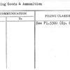 Sporting Goods & Ammunition