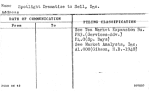 Spotlight Dramatize to Sell, Inc.