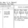 Spratt, Geo. V.L. (Mayor)
