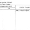 Spring Garden School