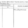 Spring Garden Methodist Church-Ladies Guild