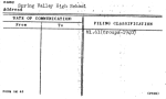 Spring Valley High School