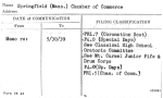 Springfield (Mass.) Chamber of Commerce