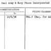 Square Deal Army & Navy Store Incorporated