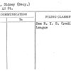 Stahl, Sidney (Secy.)