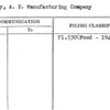Staley, A.E. Manufacturing Company