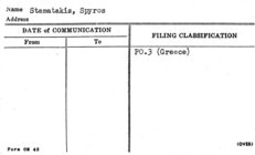 Index