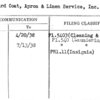 Standard Coat, Apron & Linen Service, Inc.
