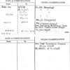 Standard Coated Products Corporation