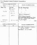 Standard Coated Products Corporation