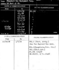 Index