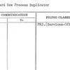 Standard New Process Duplicator