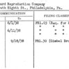 Standard Reproduction Company