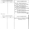 Standard Survey
