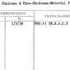 State Chairmen & Vice-Chairmen-Material for