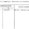 State's Committee- Functions & Activities
