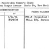 State Federation Women's Clubs