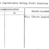 State Legislatures Having Short Sessions